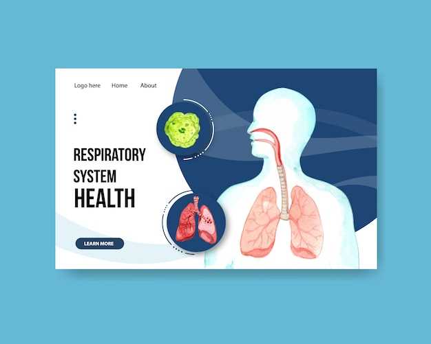 Приступ астмы: симптомы и проявления